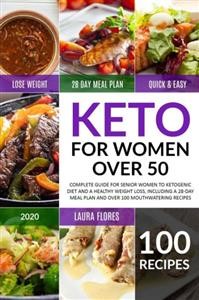 Easy Keto Weekly Meal Plan
